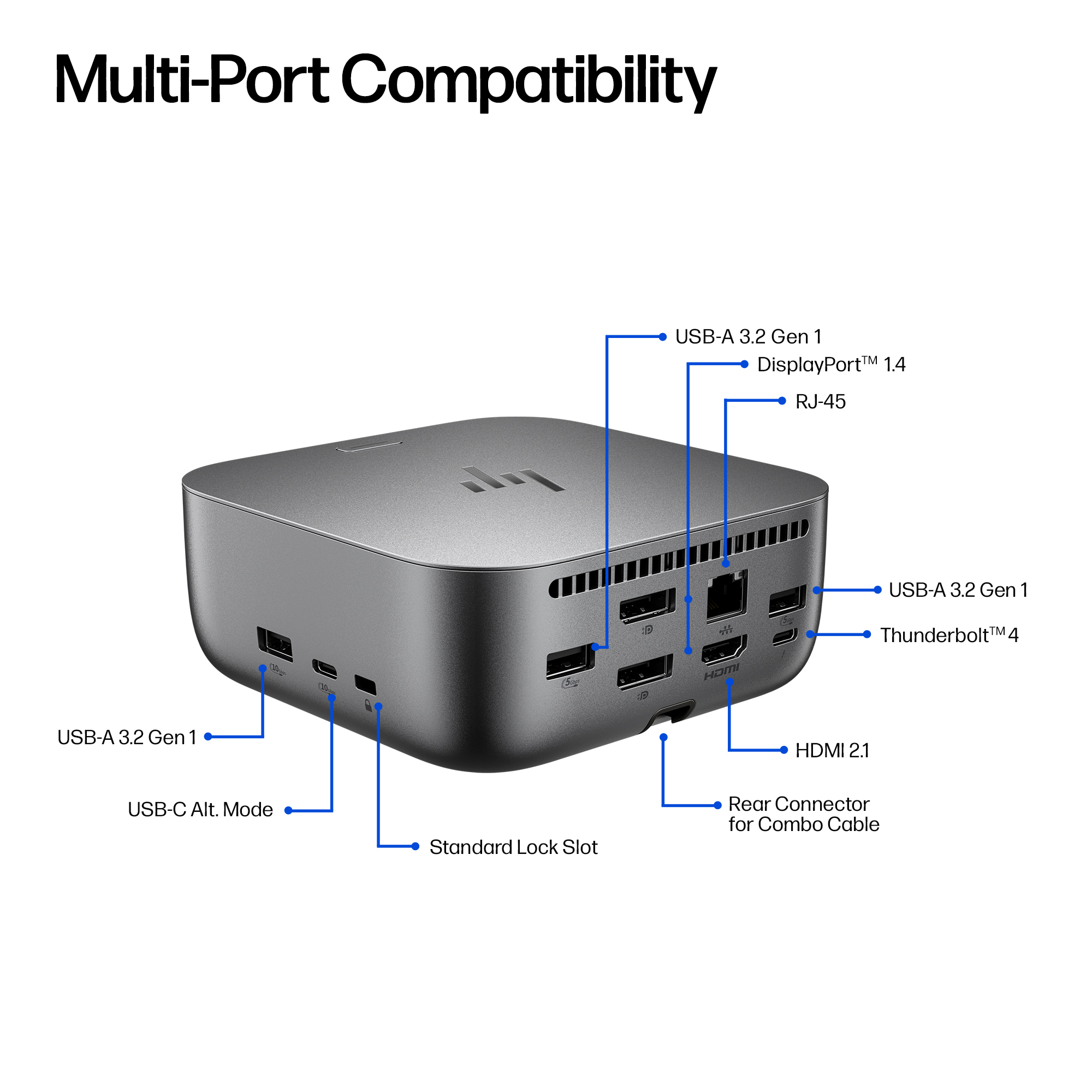 HP Thunderbolt 4 100W G6 Docking Station - Image 4