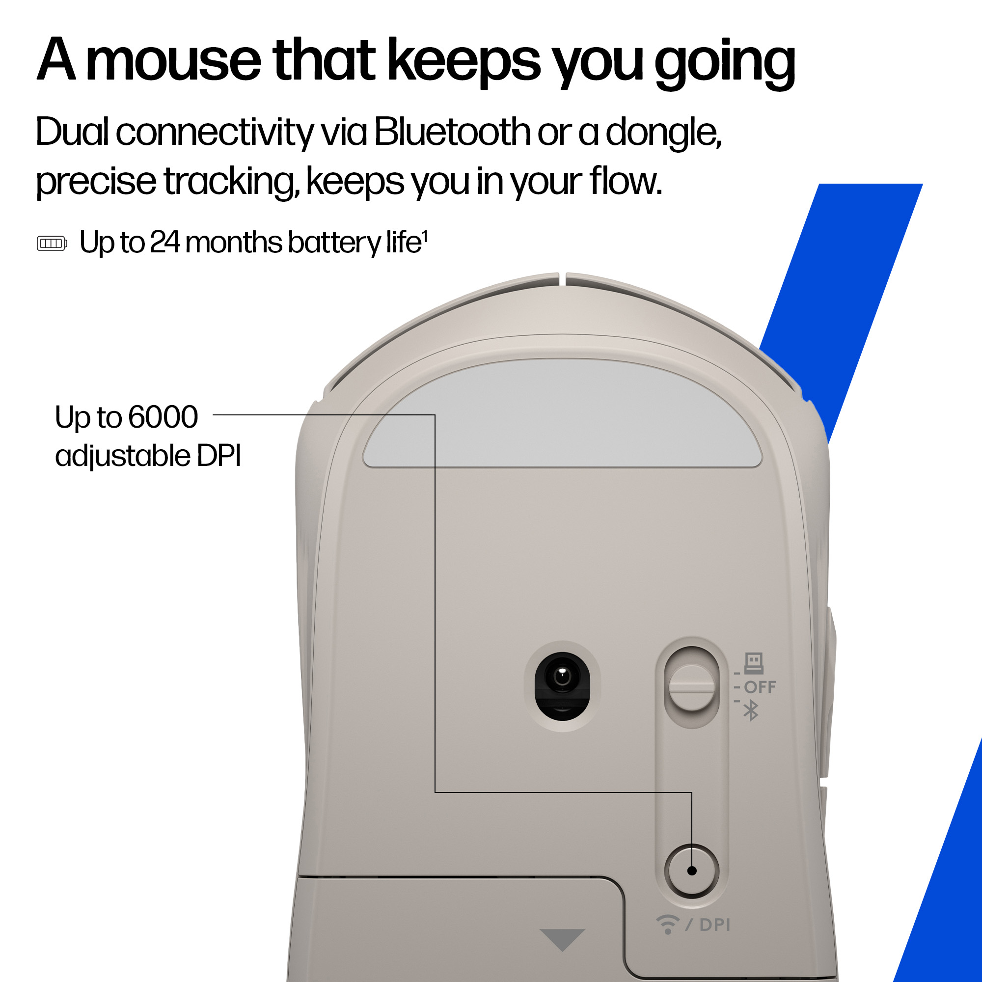 HP 400 Quiet Wireless Purple Mouse - Image 6