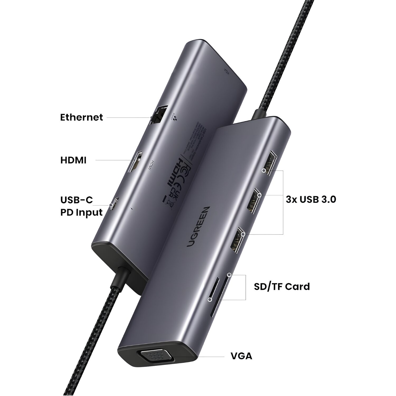 UGREEN 9-in-1 Type-C Hub | HDMI | VGA | LAN | SD/TF | 100W PD | USB3.0 - Image 4